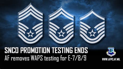 dropping waps testing for snco|air force waps.